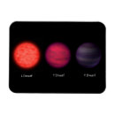 Pesquisar por dos círculos imas Roxo