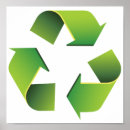 Pesquisar por símbolo do reciclagem pôsteres Ambiente
