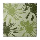 Pesquisar por limão azulejos Miúda