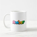 Pesquisar por ambar canecas Nome