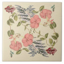Pesquisar por 6x6 azulejos Flores