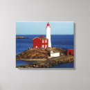 Pesquisar por country decor impressão de canvas País