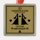 Pesquisar por casamento gay ornamentos Couple
