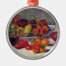 Pesquisar por pierre auguste renoir ornamentos Impressionismo