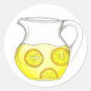 Pesquisar por limonada adesivos Limões
