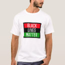 Pesquisar por eu sou 2 camisetas Qualquer pessoa