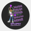 Pesquisar por melanina adesivos Mulheres