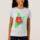 Pesquisar por bloons camisetas For kids