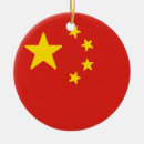 Pesquisar por china ornamentos País