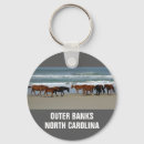 Pesquisar por bancos chaveiros Oceano