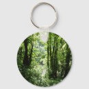 Pesquisar por plants chaveiros Floresta tropical
