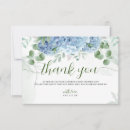 Pesquisar por hydrangeas verdes cartoes Aquarela