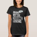 Pesquisar por coding geek camisetas Codificador