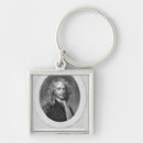 Pesquisar por isaac newton chaveiros Homem