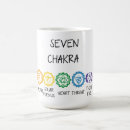 Pesquisar por chakras canecas Cura
