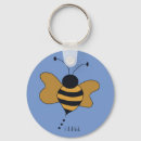Pesquisar por abelhas chaveiros Fantasia