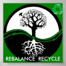 Pesquisar por recycle pôsteres Conservation