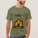 Pesquisar por a software engineer camisetas Programador
