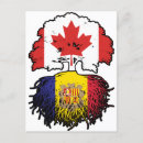 Pesquisar por bandeira de andorra cartoes postais Andorrano