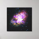 Pesquisar por hubble impressão de canvas Astronomia