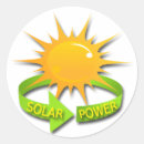 Pesquisar por alimentação adesivos Verde