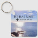 Pesquisar por bíblia chaveiros Fé