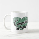 Pesquisar por computação Ciência da computação