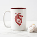 Pesquisar por anatomia vintage canecas Enfermeira