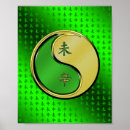 Pesquisar por horóscopo chinês pôsteres Ano novo chinês
