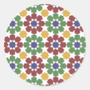 Pesquisar por marroquino adesivos Arabesco