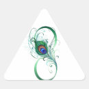 Pesquisar por penas coloridas adesivos Verde