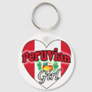 Pesquisar por bandeira peru chaveiros País