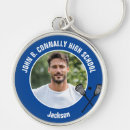 Pesquisar por bola branca chaveiros Azul
