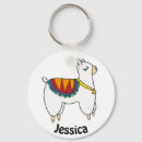 Pesquisar por da alpaca chaveiros Lama