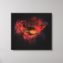 Pesquisar por superman impressão de canvas Blindagem s