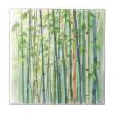 Pesquisar por bambu azulejos Floresta
