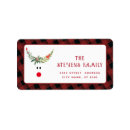 Pesquisar por feriado etiquetas Família