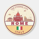 Pesquisar por italian imas Viagens vintage retrógrada