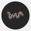 Pesquisar por linear adesivos Conhecimento