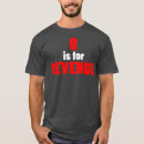 Pesquisar por nsfw roupas Aniversário