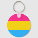 Pesquisar por lgbt chaveiros Pansexual