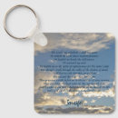 Pesquisar por cristão chaveiros Espiritual