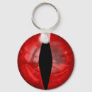 Pesquisar por olho vermelho chaveiros Dragão