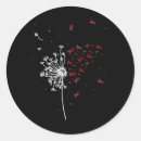 Pesquisar por aids adesivos Conhecimento