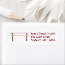 Pesquisar por balé etiquetas endereco retorno Dança