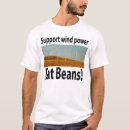 Pesquisar por energias eólicas camisetas Poder