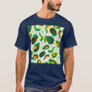 Pesquisar por mão hamsa camisetas Legal
