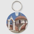 Pesquisar por igreja chaveiros Cruz