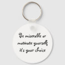 Pesquisar por frase chaveiros Teclas