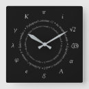 Pesquisar por numero pi artes pôsteres Geometria